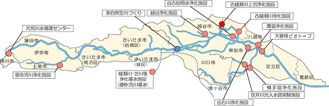 綾瀬川流域の対策例
