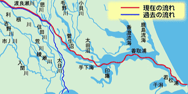 利根川東遷（イメージ）