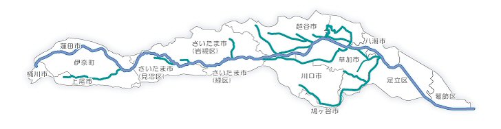 綾瀬川流域と自治体