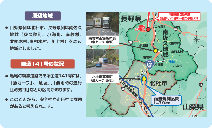 周辺地域と道路の状況