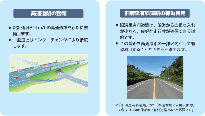 高速道路の整備　旧清里有料道路の有効利用