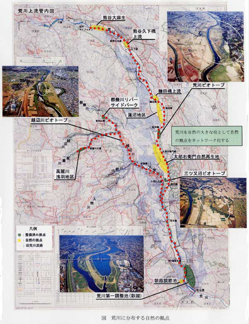 荒川に分布する自然の拠点