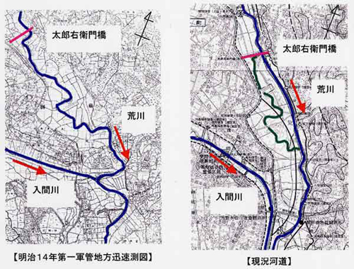 荒川太郎右衛門地区の成り立ち - 図1