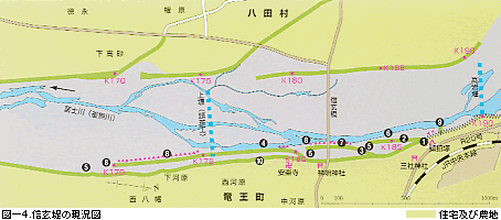 現在の信玄堤を見る 甲府河川国道事務所 国土交通省 関東地方整備局