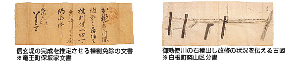 年の歳月をかけた壮大な治水事業 甲府河川国道事務所 国土交通省 関東地方整備局