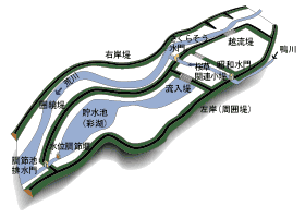 調節池 荒川上流河川事務所 国土交通省 関東地方整備局