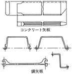 矢板（やいた） 図解