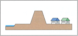 1. 通常時 図解