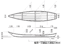 渡船