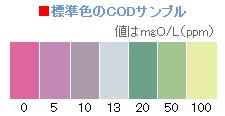 標準色のCODサンプル