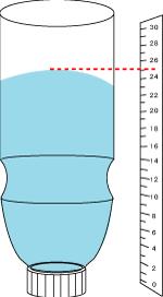 3　水位目盛りを確認