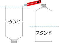 ペットボトルをカットする