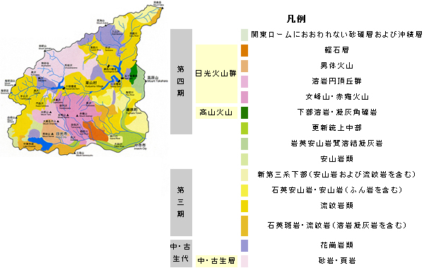 日光の地形 地質 日光砂防事務所 国土交通省 関東地方整備局