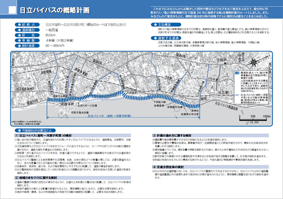 日立バイパスの概略計画