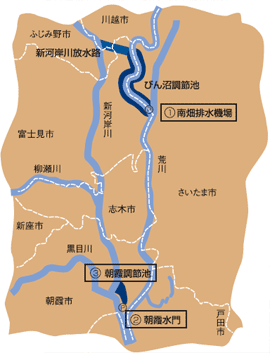 荒川上流河川事務所における取組み