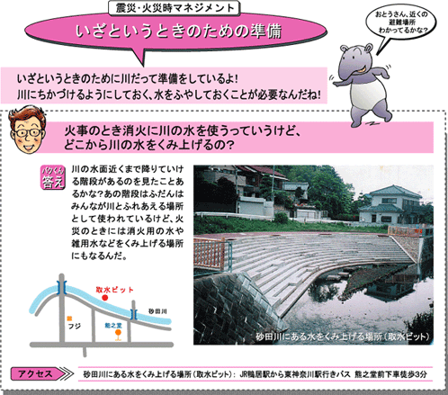 砂田川に設置されている取水ビット