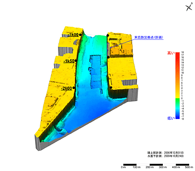 鳥瞰図（河口～-1.0km）