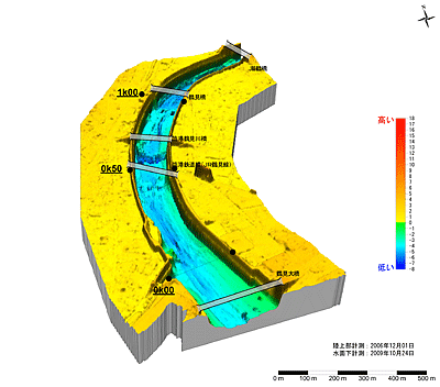 鳥瞰図（0.0km～1.0km）