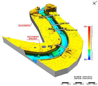 鳥瞰図（2.0km～3.0km）