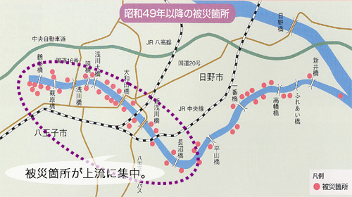 図　昭和49年以降の被災箇所