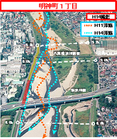 北野町護岸工事・北野町下護岸工事