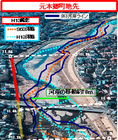 大横町護岸工事