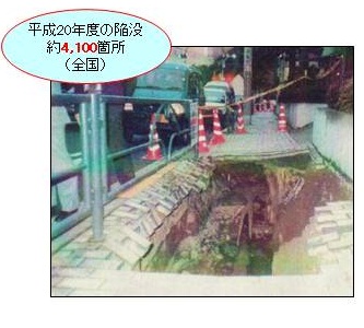管路施設に起因した陥没事故の例(平成12年　東京都港区高輪)