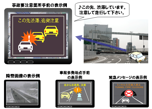 安全運転支援