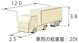 特殊車両