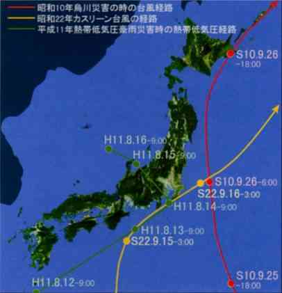 大きな土砂災害発生時の台風経路