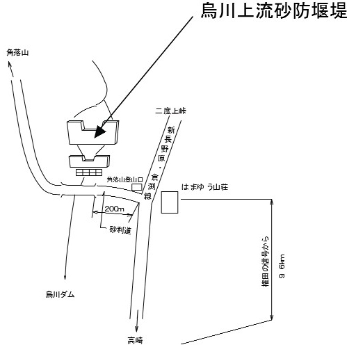 烏川上流砂防堰堤アクセス