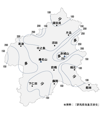 雨量分布