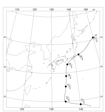 台風の進路