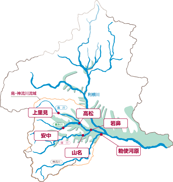 水位観測所