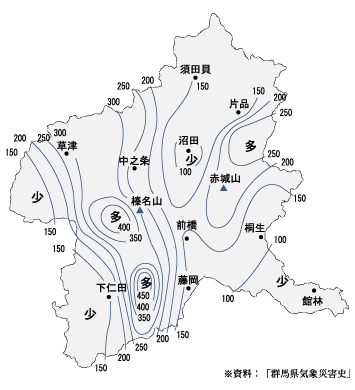 雨量分布