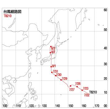 台風の進路