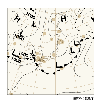 雨量分布