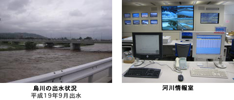 烏川の平成19年9月出水と河川情報室の写真