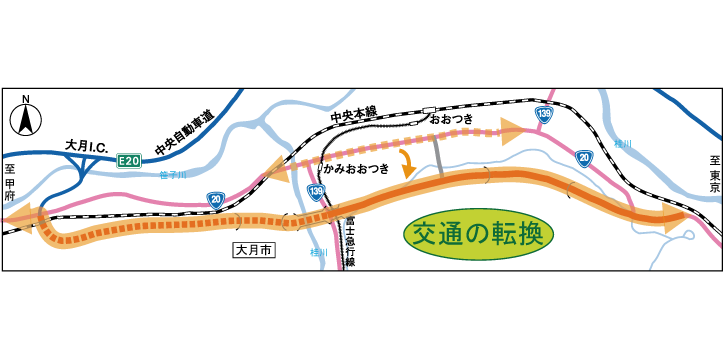 事業の効果