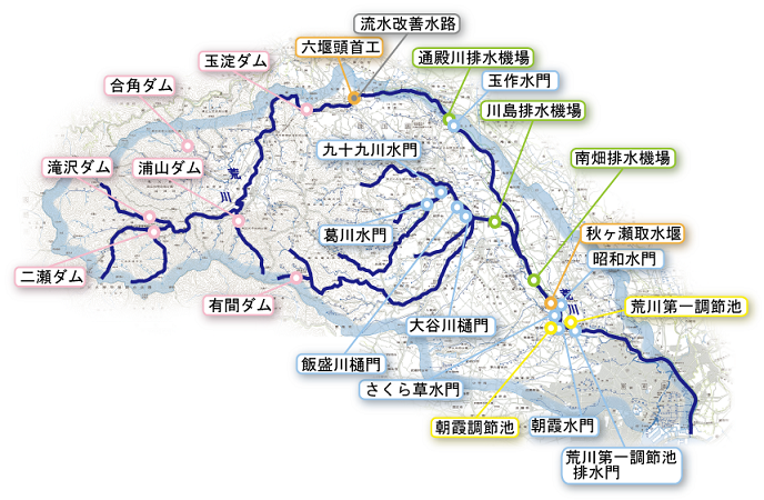 荒川の主な施設 荒川上流河川事務所 国土交通省 関東地方整備局