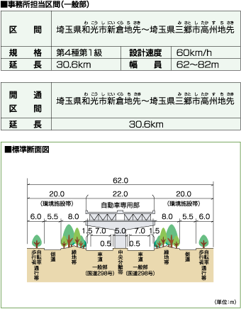 断面図