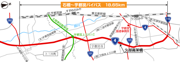 新4号国道 石橋～宇都宮バイパス 事業位置図