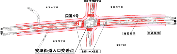 安塚街道入口交差点 計画平面図