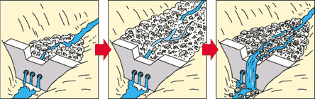 砂防えん堤