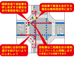 【実施中】