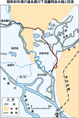 昭和初年頃の渡良瀬川下流藤岡放水路と旧流