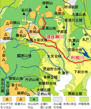 渡良瀬川の地形