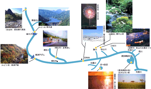 のこしておきたい風景