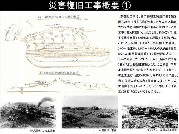 災害復旧工事概要 (1)