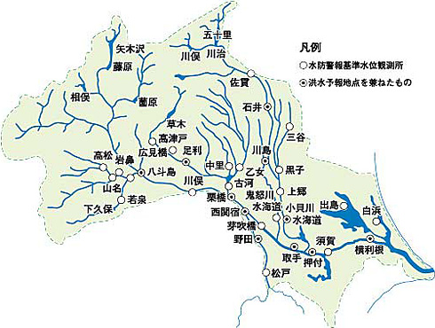 利根川の水防警報・基準水位観測所位置図